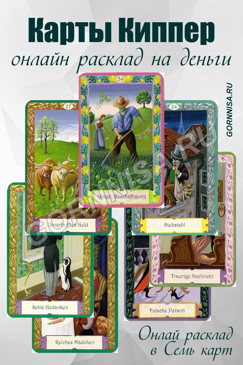    Карты Киппер — онлайн расклад на деньги Pavlov A