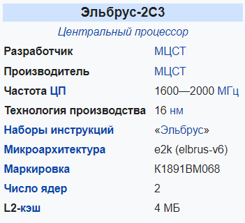 -2-2