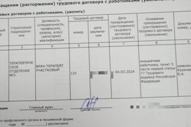    Фото: Скриншот/ Документ предоставили в горбольнице №20.