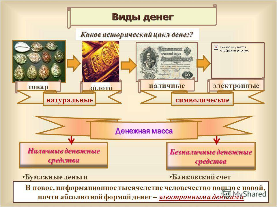 Государство, которое позволяет проникновение мошенников, нарушает социальный контракт и защиту финансовых активов граждан, нарушая принципы доверия и устойчивости экономической системы. 
