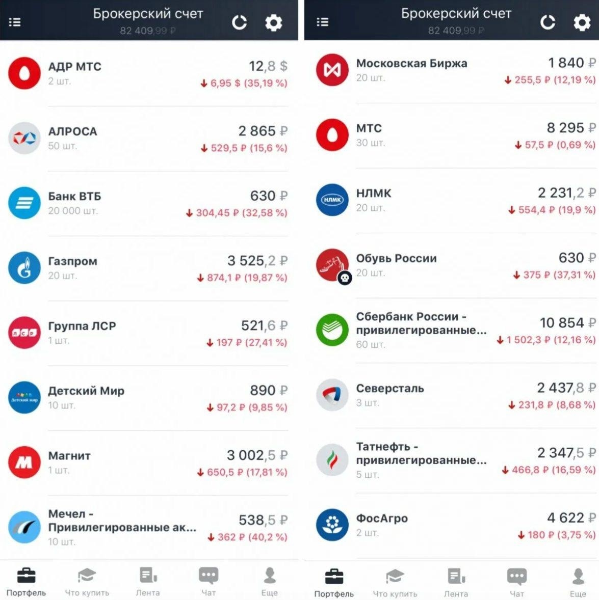 А если хочешь, чтобы твой портфель был зеленым и радовал глаз прибылью, то переходи на видео, где я пошагово описал весь путь инвестора - https://youtu.be/BRpxl7IXoJ0