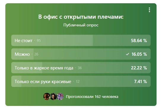 Скрин из моей группы в ВК