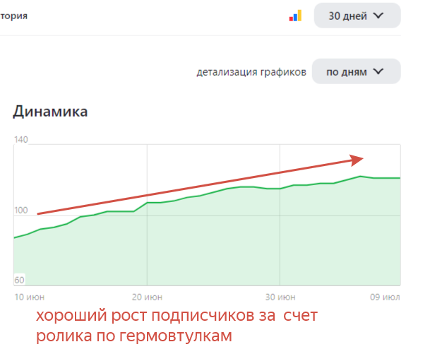 скриншот из Дзен