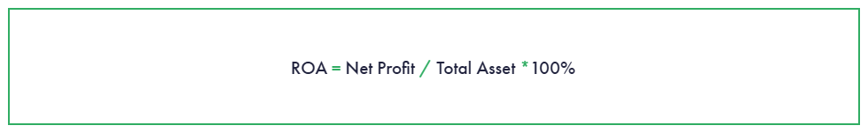 ROA = Net Profit / Total Asset *100%