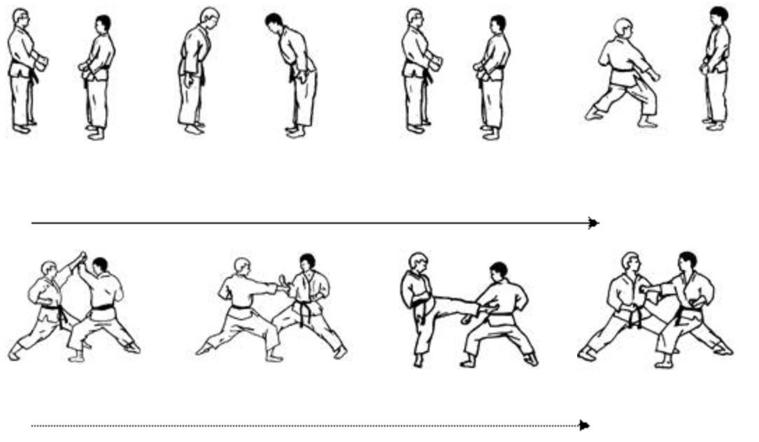 пример санбон кумитэ