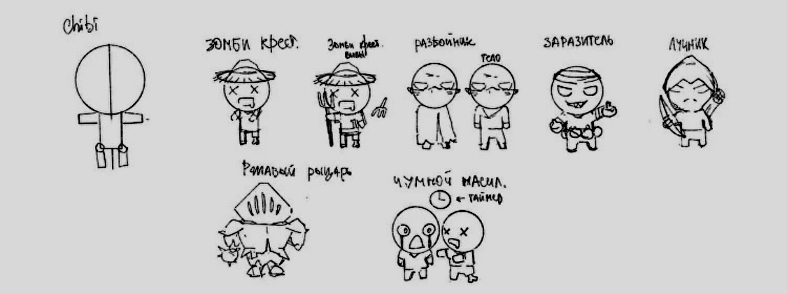 Концепты персонажей игры, действительно, стремные