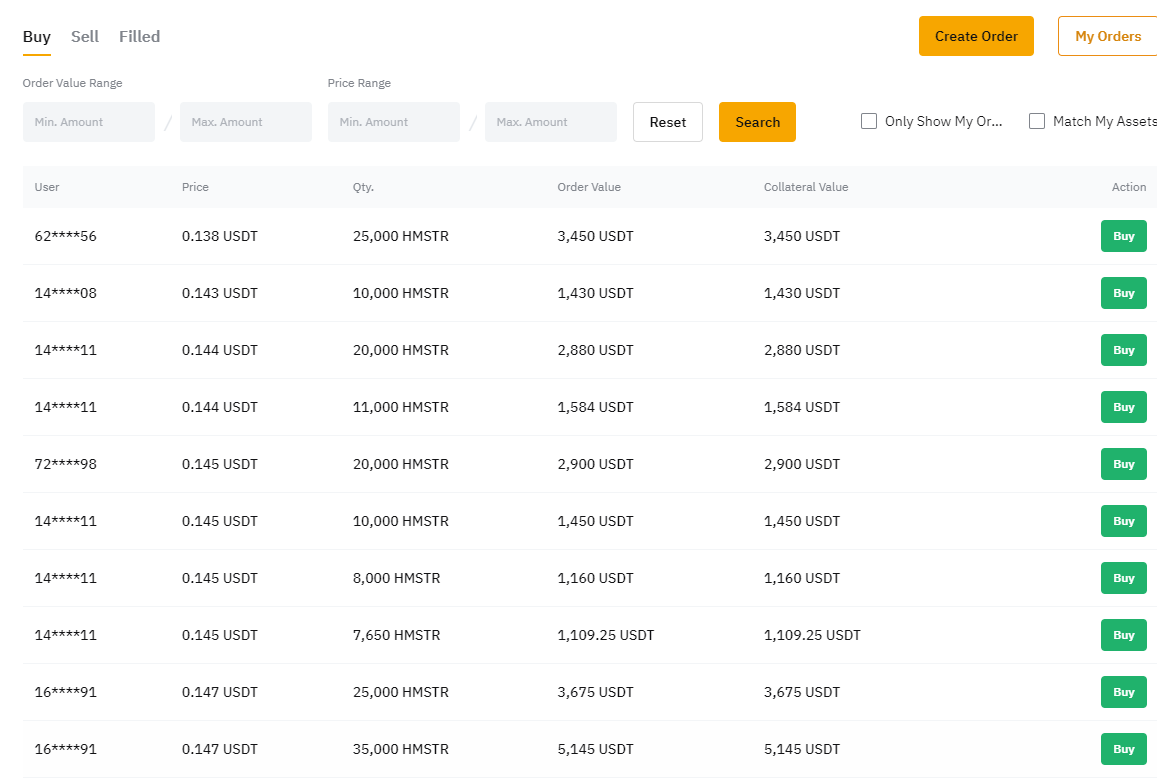 Цена покупки HMSTR/USDT на премаркете