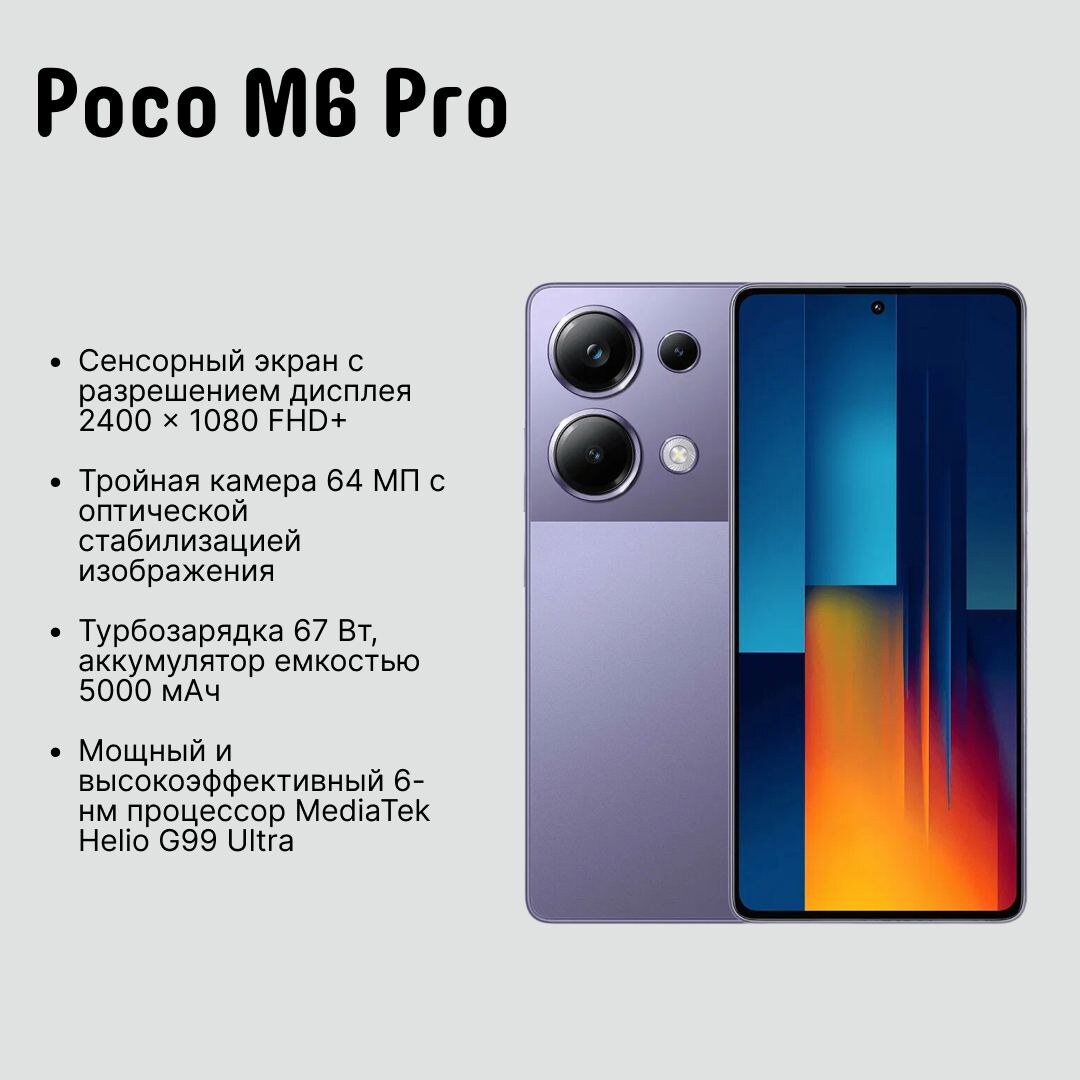 Poco M6 Pro (иллюстрация https://t.me/AliExpressofficial_channel)