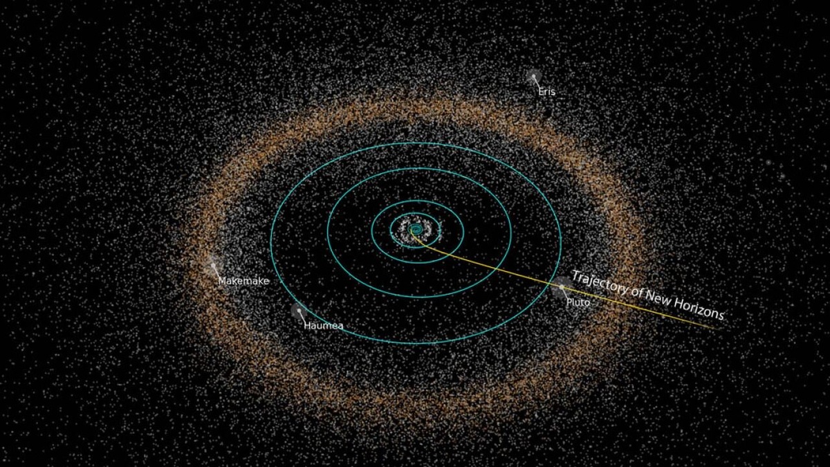 Многие астрономы привыкли считать Пояс Койпера границей Солнечной системы. Но, судя по новейшим открытиям, зона, где можно обнаружить небесные тела, простирается гораздо дальше.