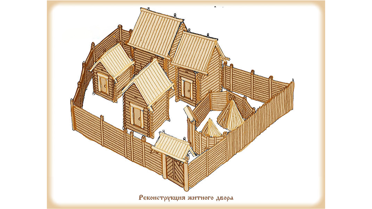 Реконструкция житного двора
