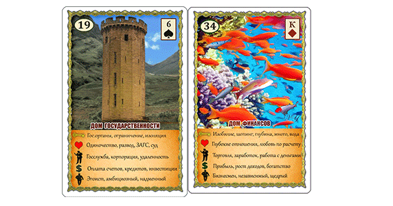 Карты Башня+Рыбы из колоды Ятрова "Ленорман для начинающих"