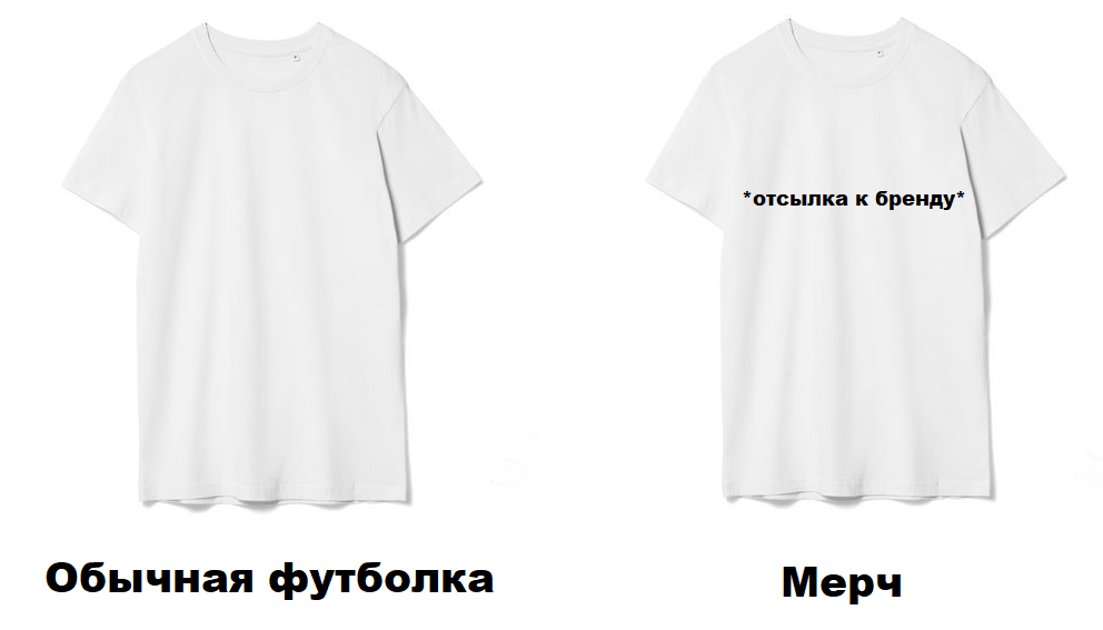 Кстати, превратить эту футболку в ваш собственный мерч вы можете на нашем сайте https://clck.ru/3BoKvD 