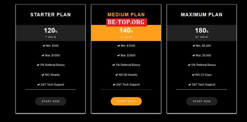 Возможность снять деньги с "Dav247CryptoFXTrade" не подтверждена.