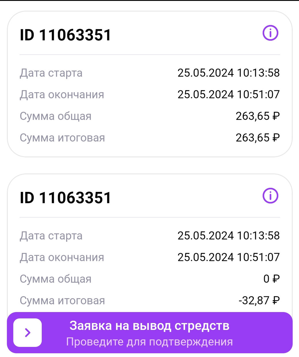 Результат работы за первый день