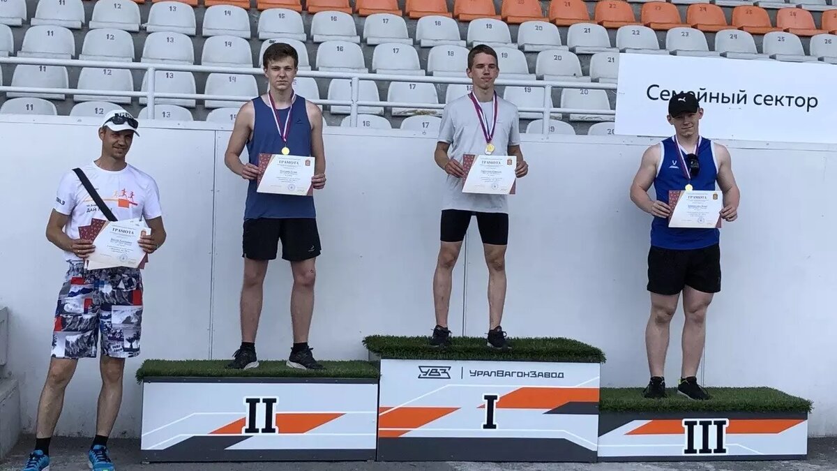     Источник: СШ «Юность»