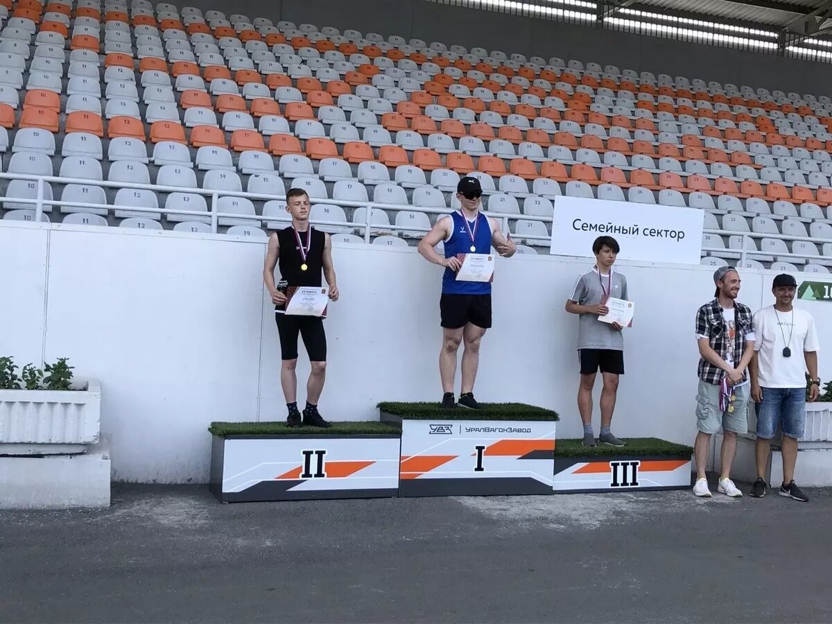     Источник: СШ «Юность»