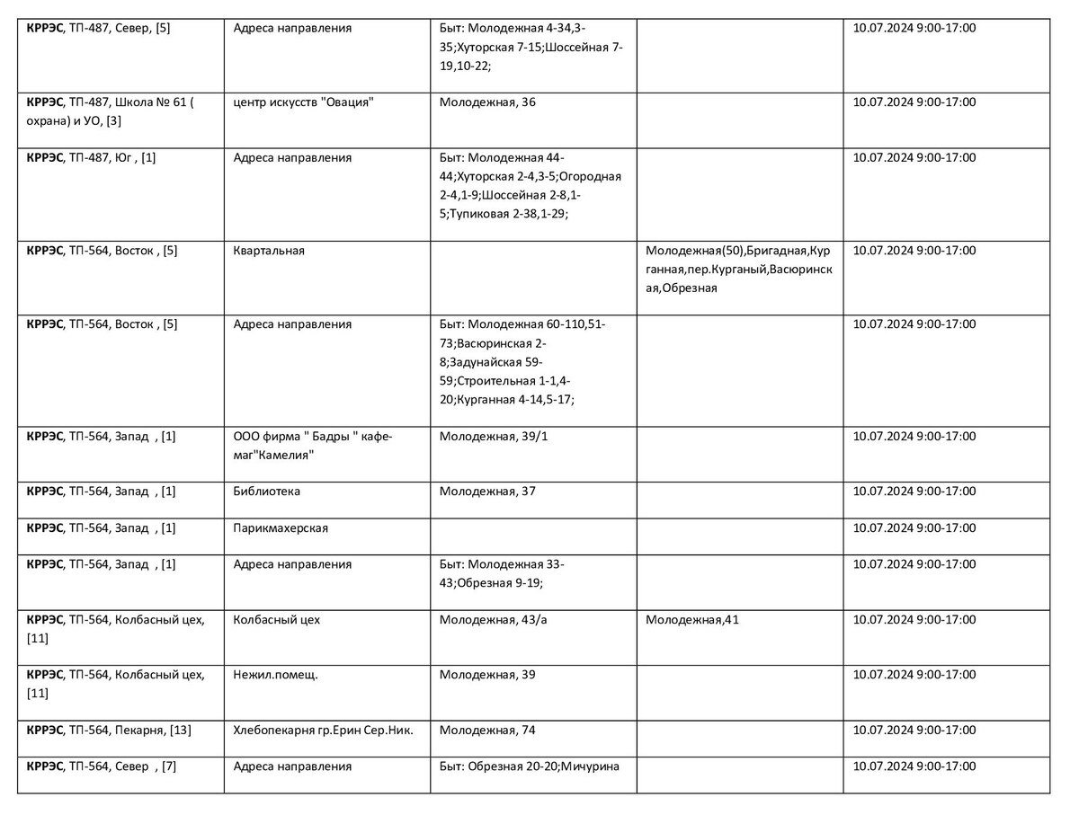 Листайте вправо, чтобы увидеть больше изображений