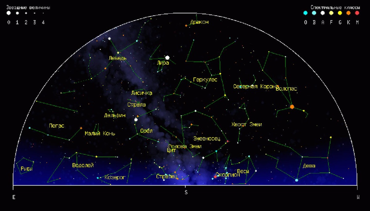 Созвездия северного полушария, которые мы можем увидеть в июле. https://goo.su/WHZr4t
