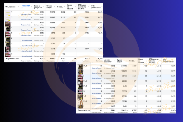 результаты работы