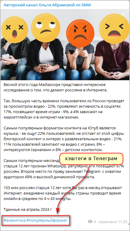 хэштеги в Телеграм