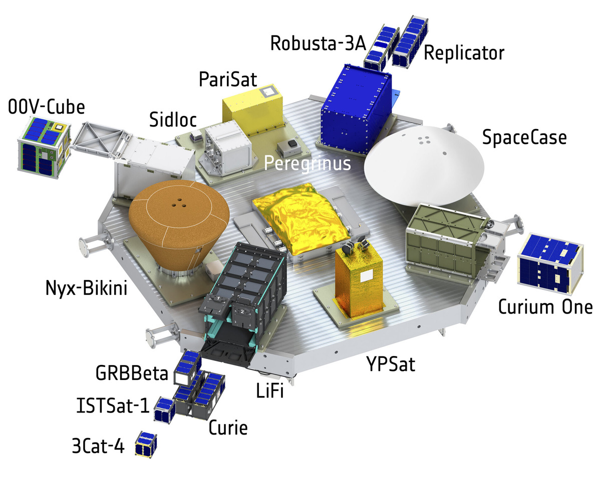   ESA