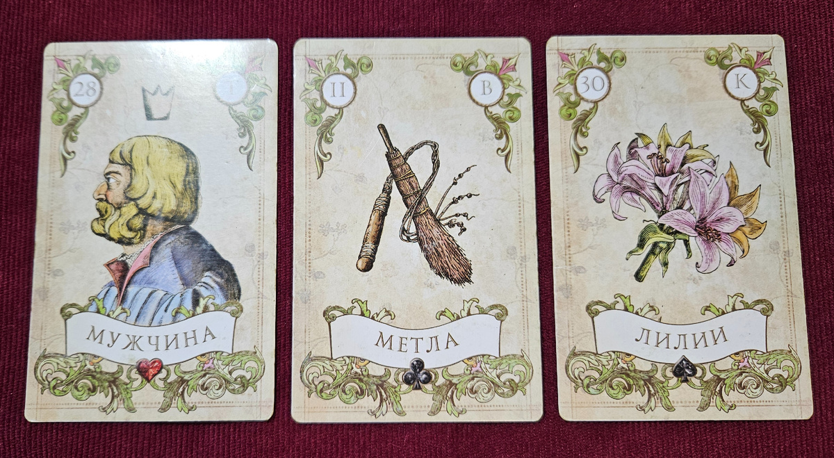 Общая энергия дня.