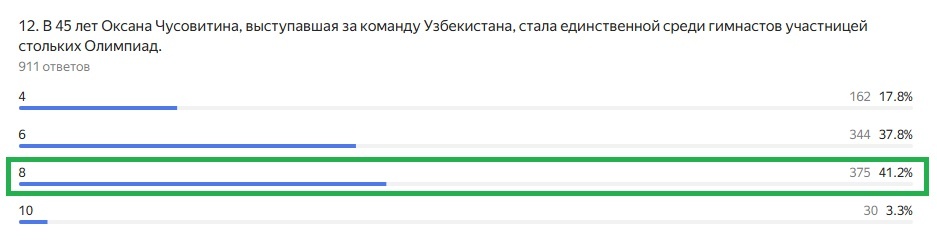 Правильный ответ: 8 