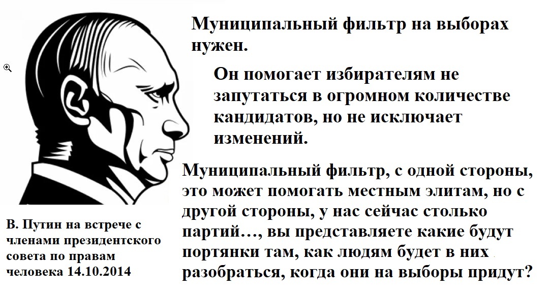 Наглядная иллюстрация к статье как часть общей публикации
