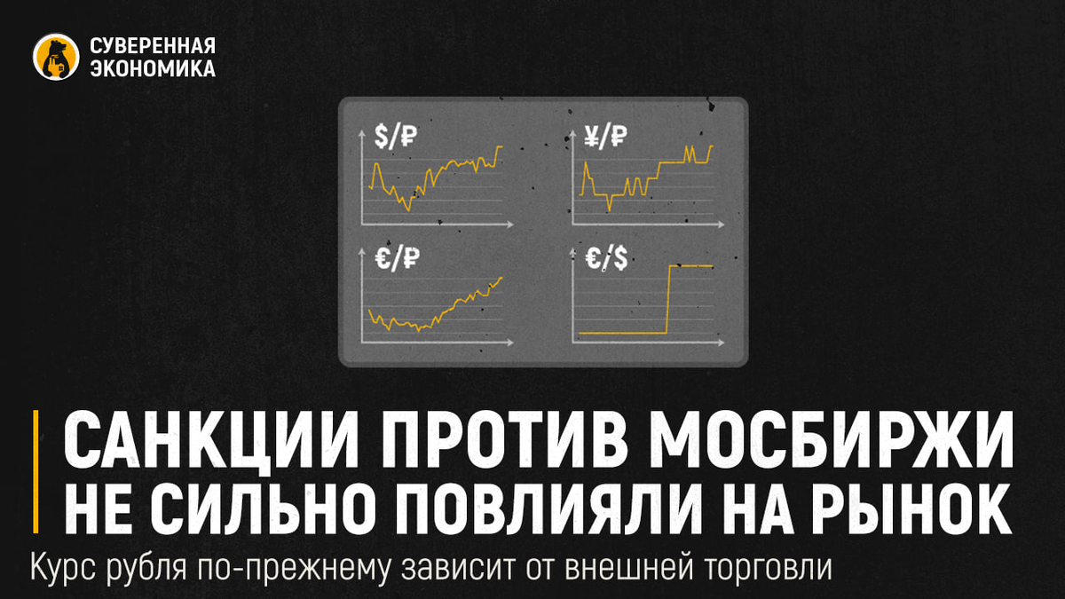 Мосбиржа попала под санкции