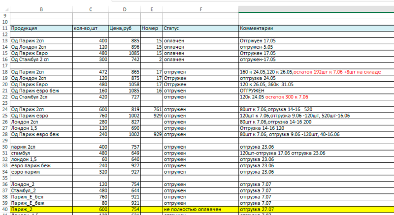 На скриншоте показан лишь 1% всего ужаса