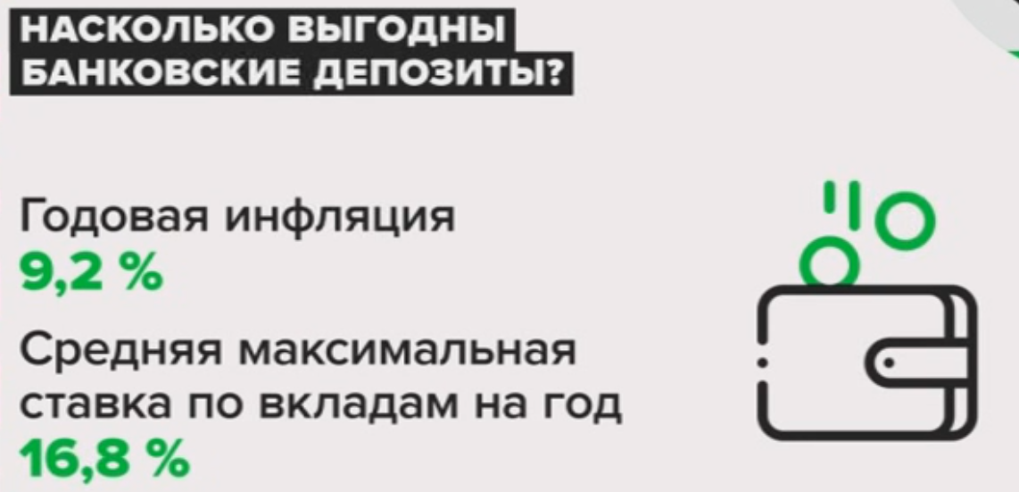 Источник: Минэкономразвития, "Финуслуги"