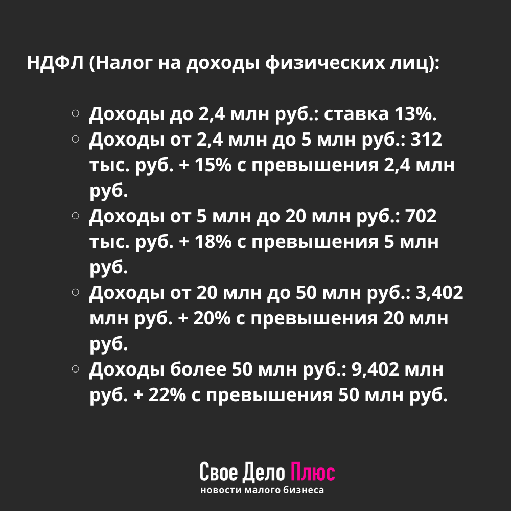 -1-3