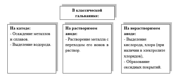 Изображение из свободных источников Яндекс.Картинки