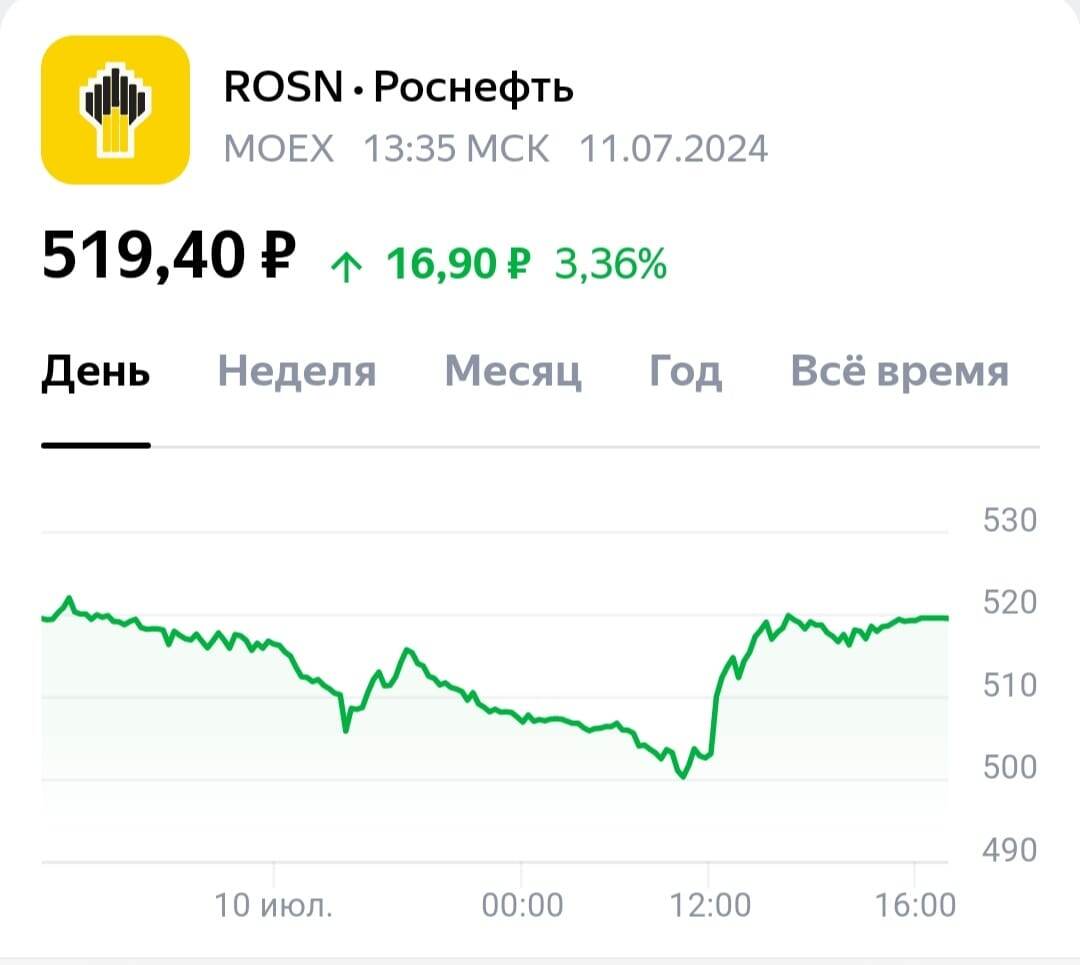 И это за день