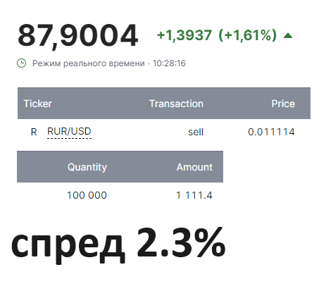 Накидали огоньков? Интересно, куда я каждый месяц откладываю по 100 000₽?

Как обещал, рассказываю про планы с деньгами на ФФ.

Ну, сначала я конвертировал рубли в валюту.