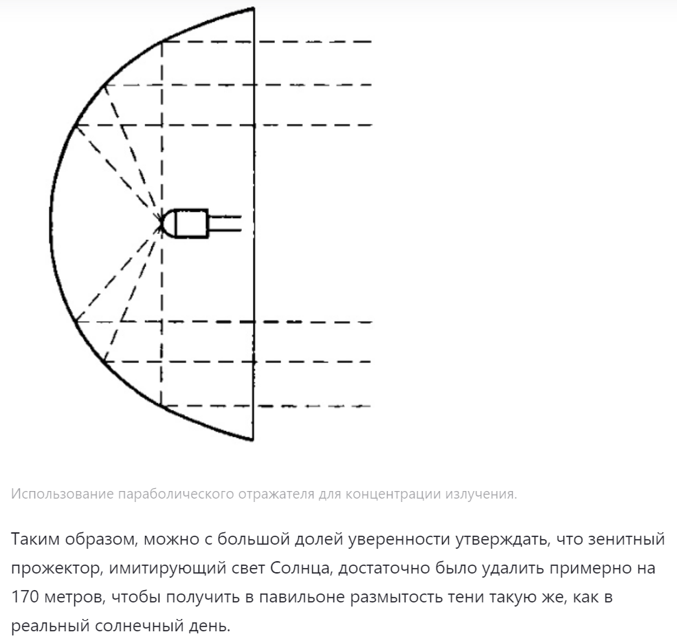 Скриншот статьи