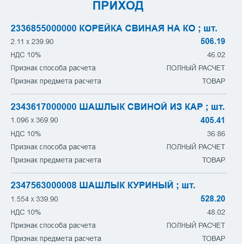 вот даже чек вам скидываю на мясо