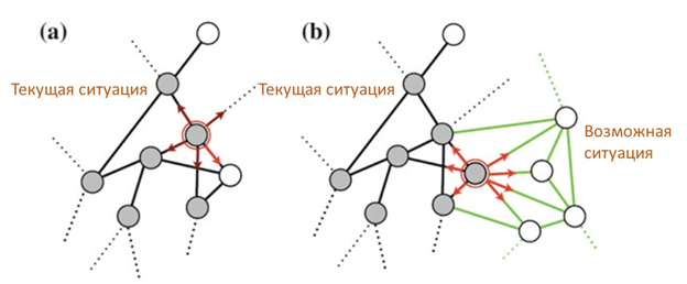 Кауфман