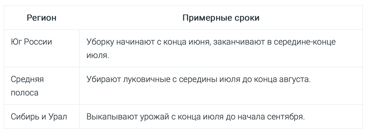 ������������, ��� �� ��������� � ����������� ������ ������ �������. ���� �������� ������ �� ����������� ������� � ���������� �� � ��������. � ����������� �������� ����� ��������� ��������� ������.-3