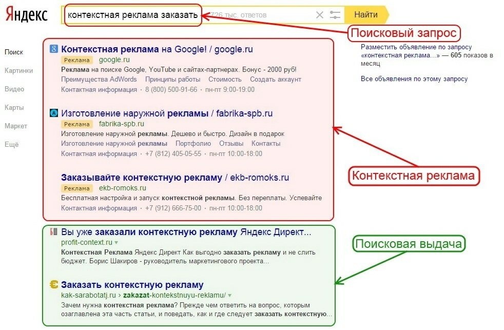 Взято из открытых источников.