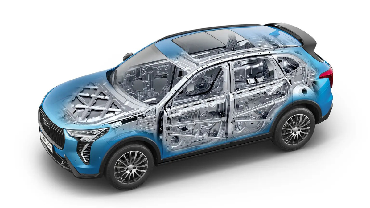 Haval (из открытых источников)
