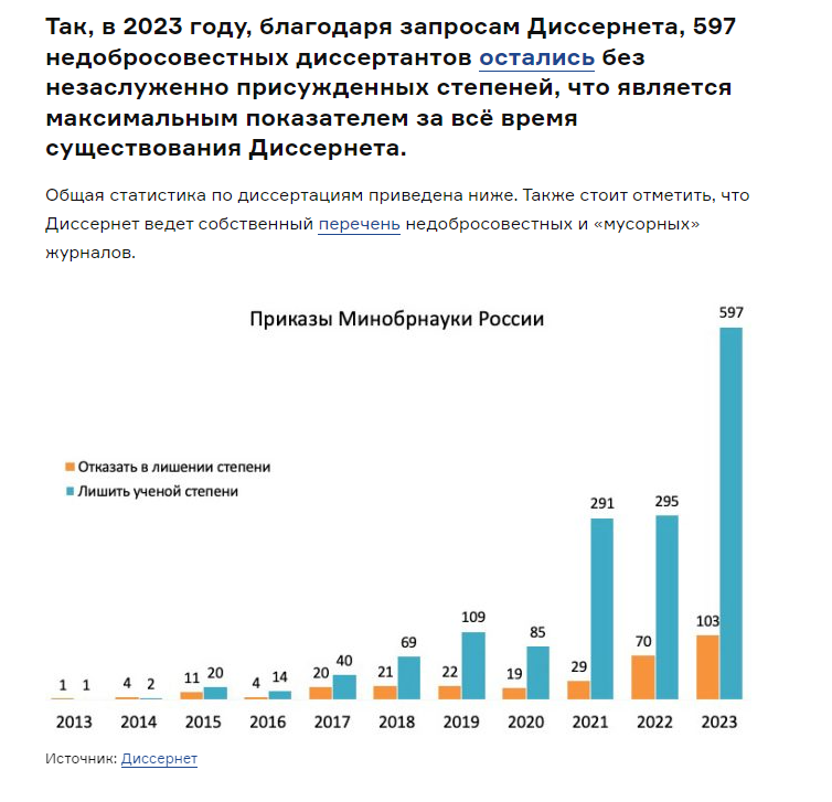 Источник: https://knife.media/retractions/