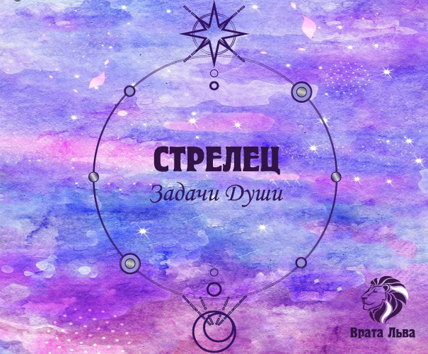 Знак Зодиака Стрелец / гороскоп Стрелец