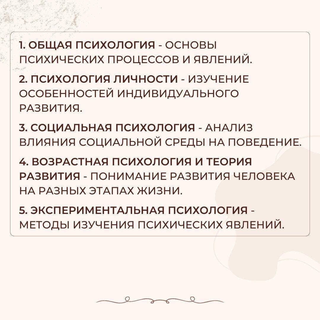 ➡️ Навигация по миру психологии: как выбрать своё направление? | Институт |  Высшая школа психологии | Обучение очно и онлайн | Дзен