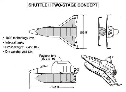 "Шаттл II" от Исследовательского центра Лэнгли, 1987 год. (Изображение НАСА).