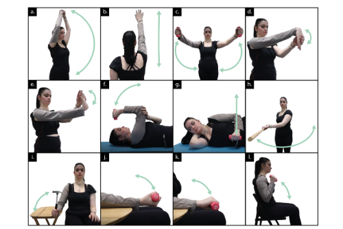 Набор упражнений, используемых для оценки в исследовании.