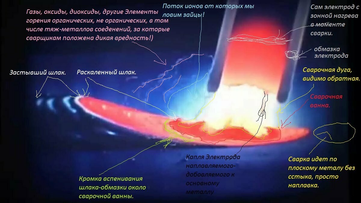 рисунок сделал наш подписчик