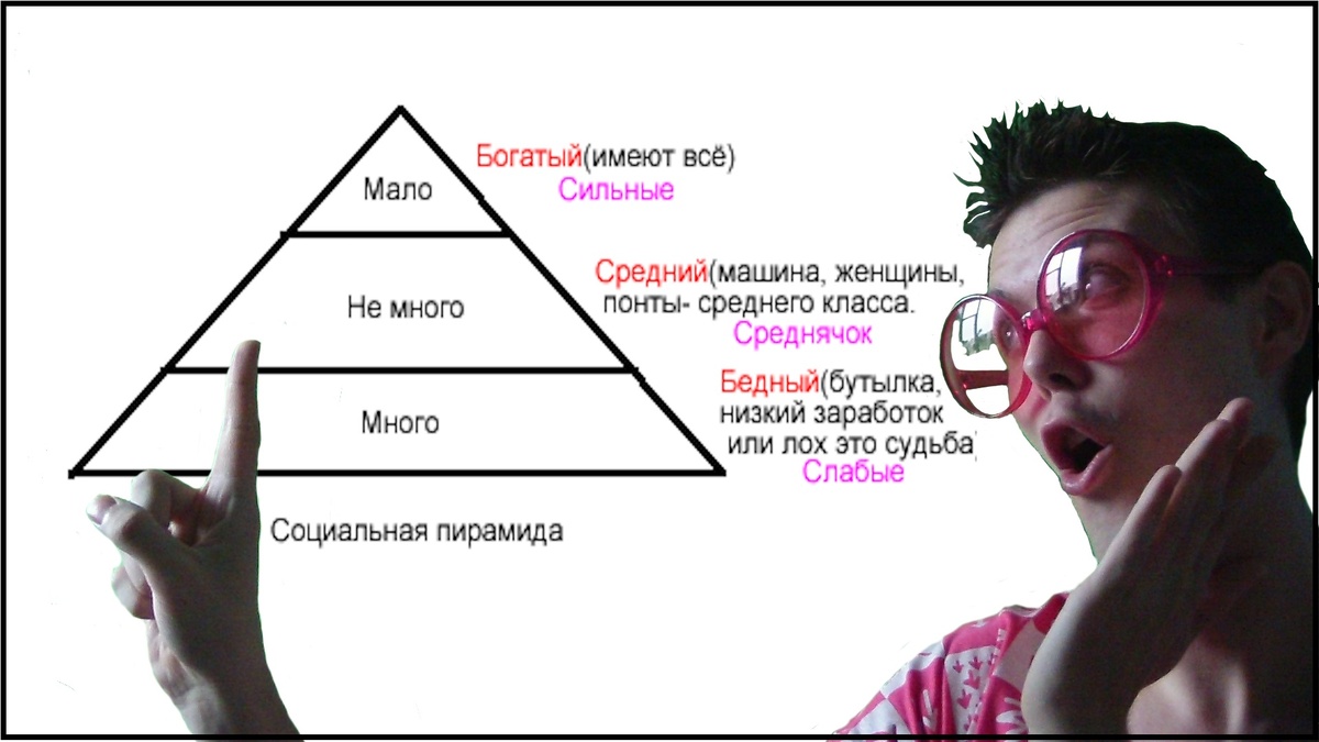 Всем привет! И сегодня нашему каналу исполняется полгодика! Да, это ещё даже не год, но тоже определённая веха.-2