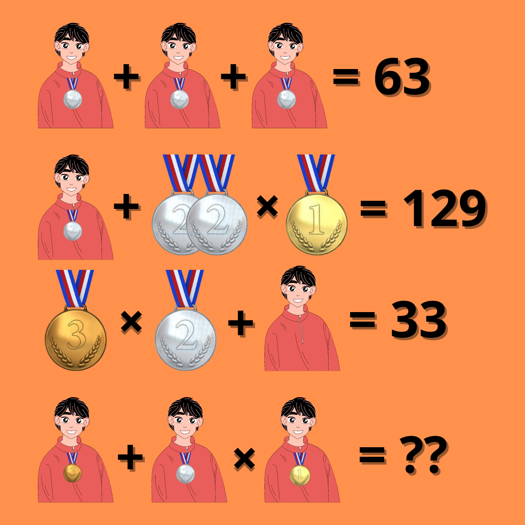 Рисунок автора