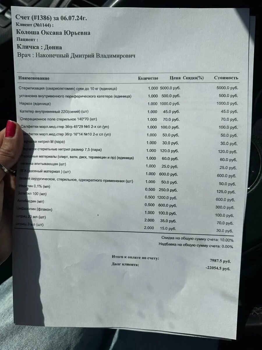 Расходы, которые надо оплатить